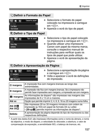 wImprimir 
permitir fazer impressões sem margens, a impressão sai com margens. 
Até xx Opção que permite imprimir 2, 4, 8, 9, 16 ou 20 imagens numa folha. 
Até 20c 
Até 35p 
Defeito A apresentação da página depende do tipo de impressora ou das 
157 
QDefinir o Formato do Papel 
  Seleccione o formato do papel 
colocado na impressora e carregue 
em 0. 
X Aparece o ecrã do tipo de papel. 
YDefinir o Tipo de Papel 
  Seleccione o tipo do papel colocado 
na impressora e carregue em 0. 
  Quando utilizar uma impressora 
Canon com papel da mesma marca, 
consulte o respectivo manual de 
instruções para verificar quais os 
tipos de papel que pode utilizar. 
X Aparece o ecrã de apresentação da 
página. 
UDefinir a Apresentação da Página 
  Seleccione a apresentação da página 
e carregue em 0. 
X Volta a aparecer o ecrã de definições 
de impressão. 
C/ margens A impressão fica com margens brancas ao longo das 
extremidades. 
S/ margens A impressão não fica com margens brancas. Se a impressora não 
c/ margens As informações de disparo* são impressas nas margens das 
impressões de 9 x 13 cm e maiores. 
São impressas 20 ou 35 imagens miniatura com ordem de 
impressão (p.163) em papel de formato A4 ou Letter. 
• [20-upc] permite imprimir as informações de disparo*. 
respectivas definições. 
* A partir dos dados Exif, são impressas informações como o nome da câmara, o nome 
da objectiva, o modo de disparo, a velocidade do obturador, a abertura, o valor de 
compensação da exposição, a sensibilidade ISO, o balanço de brancos, etc. 
 