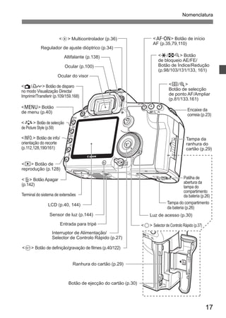 Nomenclatura 
<p> Botão de início 
AF (p.35,79,110) 
<A/I> Botão 
de bloqueio AE/FE/ 
Botão de Índice/Redução 
(p.98/103/131/133, 161) 
<S/u> 
Botão de selecção 
de ponto AF/Ampliar 
(p.81/133.161) 
Encaixe da 
correia (p.23) 
Tampa da 
ranhura do 
cartão (p.29) 
Patilha de 
abertura da 
tampa do 
compartimento 
da bateria (p.26) 
Tampa do compartimento 
da bateria (p.26) 
17 
<9> Multicontrolador (p.36) 
Regulador de ajuste dióptrico (p.34) 
Altifalante (p.138) 
Ocular (p.100) 
Ocular do visor 
<A/l> Botão de disparo 
no modo Visualização Directa/ 
Imprimir/Transferir (p.109/159.168) 
<M> Botão 
de menu (p.40) 
<A> Botão de selecção 
de Picture Style (p.59) 
<B> Botão de info/ 
orientação do recorte 
(p.112,128,190/161) 
<x> Botão de 
reprodução (p.128) 
<L> Botão Apagar 
(p.142) 
Terminal do sistema de extensões 
LCD (p.40, 144) 
Sensor de luz (p.144) 
Entrada para tripé 
Interruptor de Alimentação/ 
Selector de Controlo Rápido (p.27) 
<0> Botão de definição/gravação de filmes (p.40/122) 
Ranhura do cartão (p.29) 
Botão de ejecção do cartão (p.30) 
Luz de acesso (p.30) 
<5> Selector de Controlo Rápido (p.37) 
 
