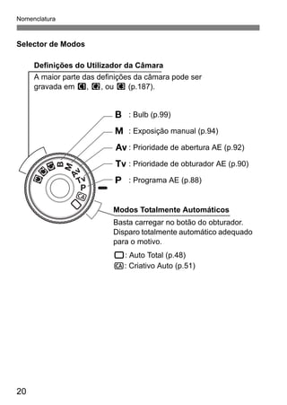 Nomenclatura 
Selector de Modos 
20 
Definições do Utilizador da Câmara 
A maior parte das definições da câmara pode ser 
gravada em w, x, ou y (p.187). 
F : Bulb (p.99) 
a : Exposição manual (p.94) 
f: Prioridade de abertura AE (p.92) 
s: Prioridade de obturador AE (p.90) 
d : Programa AE (p.88) 
Modos Totalmente Automáticos 
Basta carregar no botão do obturador. 
Disparo totalmente automático adequado 
para o motivo. 
1: Auto Total (p.48) 
C: Criativo Auto (p.51) 
 