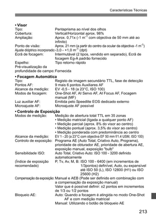 Características Técnicas 
• Visor 
Tipo: Pentaprisma ao nível dos olhos 
Cobertura: Vertical/Horizontal aprox. 98% 
Ampliação: Aprox. 0,71x (-1 m-1 com objectiva de 50 mm até ao 
213 
infinito) 
Ponto de visão: Aprox. 21 mm (a partir do centro da ocular da objectiva -1 m-1) 
Ajuste dióptrico incorporado:-3,0 - +1,0 m-1 (dpt) 
Ecrã de focagem: Intermutável (2 tipos, vendido em separado), Ecrã de 
focagem Eg-A padrão fornecido 
Espelho: Tipo retorno rápido 
Pré-visualização da 
profundidade de campo: Fornecida 
• Focagem Automática 
Tipo: Registo de imagem secundário TTL, fase de detecção 
Pontos AF: 9 mais 6 pontos Auxiliares AF 
Alcance da medição: EV -0,5 - 18 (a 23°C, ISO 100) 
Modos de focagem: One-Shot AF, AI Servo AF, AI Focus AF, Focagem 
manual (MF) 
Luz auxiliar AF: Emitida pelo Speedlite EOS dedicado externo 
Microajuste AF: Microajuste AF possível 
• Controlo de Exposição 
Modos de medição: Medição de abertura total TTL em 35 zonas 
• Medição matricial (ligada a qualquer ponto AF) 
• Medição parcial (aprox. 8% do visor ao centro) 
• Medição pontual (aprox. 3,5% do visor ao centro) 
• Medição ponderada com predominância ao centro 
Alcance da medição: EV 1 - 20 (a 23°C com objectiva EF 50 mm f/1.4 USM, ISO 100) 
Controlo de exposição: Programa AE (Auto Total, Criativo Auto, Programa), 
prioridade de obturador AE, prioridade de abertura AE, 
exposição manual, exposição bulb 
Sensibilidade ISO: Auto Total, Criativo Auto: ISO 100 - 3200 definido 
automaticamente 
(Índice de exposição P, Tv, Av, M, B: ISO 100 - 6400 (em incrementos de 
recomendado) 1/3pontos) definível, Auto, ou expansível 
até ISO 50 (L), ISO 12800 (H1) ou ISO 
25600 (H2) 
Compensação da exposição: Manual e AEB (Pode ser definido em combinação com 
a compensação da exposição manual) 
Valor que é possível definir: ±2 pontos em incrementos 
de 1/3 ou 1/2 pontos 
Bloqueio AE: Auto: Quando a focagem é atingida no modo One-Shot 
AF e com medição matricial 
Manual: Utilizando o botão de bloqueio AE 
 