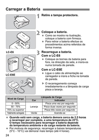 Carregar a Bateria 
LC-E6 
LC-E6E 
Nível de Carga Lâmpada de Carga 
75% ou superior Pisca três vezes por segundo 
Totalmente carregada Verde Acende-se 
24 
1 Retire a tampa protectora. 
2 Coloque a bateria. 
  Como se mostra na ilustração, 
coloque a bateria com firmeza. 
  Para retirar a bateria efectue os 
procedimentos acima referidos de 
forma inversa. 
3 Recarregue a bateria. 
Com o LC-E6 
  Coloque os bornes da bateria para 
fora, na direcção da seta, e insira-os 
numa tomada de parede. 
Com o LC-E6E 
  Ligue o cabo de alimentação ao 
carregador e insira a ficha na tomada 
de parede. 
X O recarregamento começa 
imediatamente e a lâmpada de carga 
pisca a laranja. 
Cor Indicador 
0 - 50% 
50 - 75% Laranja 
Pisca duas vezes por segundo 
Pisca uma vez por segundo 
  Quando está sem carga, a bateria demora cerca de 2,5 horas 
a recarregar por completo, a uma temperatura de 23°C. 
O tempo necessário para recarregar a bateria depende 
da temperatura ambiente e da carga restante da bateria. 
  Por motivos de segurança, recarregar a baixas temperaturas 
(5°C - 10°C) vai demorar mais tempo (até 4 horas). 
 