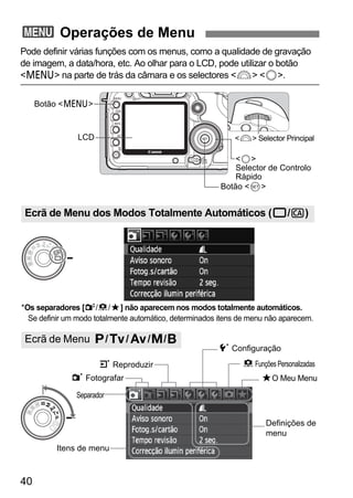 3 Operações de Menu 
Pode definir várias funções com os menus, como a qualidade de gravação 
de imagem, a data/hora, etc. Ao olhar para o LCD, pode utilizar o botão 
<M> na parte de trás da câmara e os selectores <6> <5>. 
Ecrã de Menu dos Modos Totalmente Automáticos (1/C) 
*Os separadores [2/8/9] não aparecem nos modos totalmente automáticos. 
Se definir um modo totalmente automático, determinados itens de menu não aparecem. 
Ecrã de Menu d/s/f/a/F 
40 
Separador 
Itens de menu 
Definições de 
menu 
1 Fotografar 
5 Configuração 
9O Meu Menu 
3 Reproduzir 
<5> 
Selector de Controlo 
Rápido 
Botão <M> 
LCD <6> Selector Principal 
Botão <0> 
8 Funções Personalizadas 
 