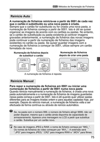 3 Métodos de Numeração de Ficheiros 
A numeração de ficheiros reinicia-se a partir de 0001 de cada vez 
que o cartão é substituído ou uma nova pasta é criada. 
Sempre que o cartão for substituído ou for criada uma nova pasta, a 
numeração de ficheiros começa a partir de 0001. Isto é útil se quiser 
organizar as imagens de acordo com os cartões ou pastas. No entanto, 
se o cartão de substituição ou pasta existente já contiver imagens 
gravadas anteriormente, a numeração de ficheiros das novas imagens 
pode continuar a partir da numeração de ficheiros das imagens 
existentes no cartão ou pasta. Se quiser guardar imagens com a 
numeração de ficheiros a começar de 0001, utilize sempre um cartão 
formatado de novo. 
Numeração de ficheiros depois 
de substituir o cartão 
Cartão 1 
XXX-0051 
Cartão 2 
Numeração de ficheiros 
depois de criar uma pasta 
100 
Para repor a numeração de ficheiros em 0001 ou iniciar uma 
numeração de ficheiros a partir de 0001 numa nova pasta 
Quando reinicia manualmente a numeração de ficheiros, é criada uma nova 
pasta automaticamente e a numeração de ficheiros de imagens guardadas 
nessa pasta começa a partir de 0001. Isto é útil quando quer utilizar pastas 
diferentes para as imagens tiradas ontem e para aquelas captadas hoje, por 
exemplo. Depois do reinício manual, a numeração de ficheiros volta a ser 
efectuada de forma contínua ou através de reinício automático. 
75 
Reinício Auto 
Reinício Manual 
100-0001 
A numeração de ficheiros é reposta 
XXX-0051 
101 
XXX-0001 
Cartão 1 
Se, na pasta com o número 999, o número de ficheiro atingir 9999, não vai 
poder disparar, mesmo que o cartão ainda disponha de capacidade de 
armazenamento. Aparece uma mensagem no LCD a pedir que substitua 
o cartão. Substitua por um cartão novo. 
No caso de imagens JPEG e RAW, o nome de ficheiro começa por “IMG_”. 
Os nomes de ficheiros de vídeo começam por “MVI_”. A extensão será 
“.JPG” para imagens JPEG, “.CR2” para imagens RAW e “.MOV” para filmes. 
 