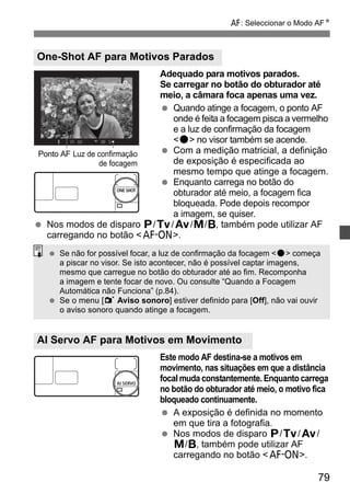 f: Seleccionar o Modo AFN 
One-Shot AF para Motivos Parados 
Adequado para motivos parados. 
Se carregar no botão do obturador até 
meio, a câmara foca apenas uma vez. 
  Quando atinge a focagem, o ponto AF 
onde é feita a focagem pisca a vermelho 
e a luz de confirmação da focagem 
o no visor também se acende. 
  Com a medição matricial, a definição 
de exposição é especificada ao 
mesmo tempo que atinge a focagem. 
  Se não for possível focar, a luz de confirmação da focagem o começa 
79 
  Enquanto carrega no botão do 
obturador até meio, a focagem fica 
bloqueada. Pode depois recompor 
a imagem, se quiser. 
  Nos modos de disparo d/s/f/a/F, também pode utilizar AF 
carregando no botão p. 
a piscar no visor. Se isto acontecer, não é possível captar imagens, 
mesmo que carregue no botão do obturador até ao fim. Recomponha 
a imagem e tente focar de novo. Ou consulte “Quando a Focagem 
Automática não Funciona” (p.84). 
  Se o menu [1 Aviso sonoro] estiver definido para [Off], não vai ouvir 
o aviso sonoro quando atinge a focagem. 
Este modo AF destina-se a motivos em 
movimento, nas situações em que a distância 
focal muda constantemente. Enquanto carrega 
no botão do obturador até meio, o motivo fica 
bloqueado continuamente. 
  A exposição é definida no momento 
em que tira a fotografia. 
  Nos modos de disparo d/s/f/ 
a/F, também pode utilizar AF 
carregando no botão p. 
Luz de confirmação 
de focagem 
Ponto AF 
AI Servo AF para Motivos em Movimento 
 