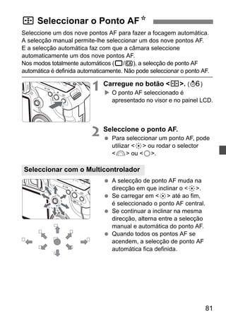 S Seleccionar o Ponto AFN 
Seleccione um dos nove pontos AF para fazer a focagem automática. 
A selecção manual permite-lhe seleccionar um dos nove pontos AF. 
E a selecção automática faz com que a câmara seleccione 
automaticamente um dos nove pontos AF. 
Nos modos totalmente automáticos (1/C), a selecção de ponto AF 
automática é definida automaticamente. Não pode seleccionar o ponto AF. 
81 
1 Carregue no botão S. (9) 
X O ponto AF seleccionado é 
apresentado no visor e no painel LCD. 
2 Seleccione o ponto AF. 
  Para seleccionar um ponto AF, pode 
utilizar 9 ou rodar o selector 
6 ou 5. 
Seleccionar com o Multicontrolador 
  A selecção de ponto AF muda na 
direcção em que inclinar o 9. 
  Se carregar em 9 até ao fim, 
é seleccionado o ponto AF central. 
  Se continuar a inclinar na mesma 
direcção, alterna entre a selecção 
manual e automática do ponto AF. 
  Quando todos os pontos AF se 
acendem, a selecção de ponto AF 
automática fica definida. 
 