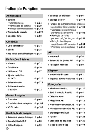 10
Alimentação
Bateria
• Carregamento p.24
• Verificação da bateria p.29
• Verificação das informações da bateria p.268
Tomada de parede p.272
Desligar auto p.50
Objectiva
Colocar/Retirar p.34
Zoom p.35
Image Stabilizer (Estabilizador de Imagem) p.38
Definições Básicas
Idioma p.31
Data/Hora p.30
Utilizar o LCD p.27
Ajuste do brilho
do LCD p.217
Aviso sonoro p.278
Soltar obturador
s/ cartão p.32
Gravar Imagens
Formatar p.48
Criar/seleccionar uma pasta p.104
Nº Ficheiro p.106
Qualidade da Imagem
Qualidade de gravação de imagem p.84
Sensibilidade ISO p.88
Estilo Imagem p.90
Balanço de brancos p.96
Espaço de cor p.110
Funções de melhoramento de imagens
• AutoLightingOptimizer(OptimizarLuzAutomática) p.101
• Correcção de iluminação
periférica da objectiva p.102
• Redução de ruído
para exposições longas p.254
• Redução de ruído para
sensibilidades ISO elevadas p.254
• Prioridade tom de destaque p.255
AF
Modo AF p.76
Selecção de ponto AF p.78
Focagem manual p.80
Disparo
Modos de disparo p.81
Sequência máxima de disparos p.87
Fotografar
Nível electrónico p.127
Ecrã Controlo Rápido p.44
Criativo Auto p.59
Programa AE p.112
Prioridade de obturador AE p.114
Prioridade de abertura AE p.116
Exposição manual p.118
“Bulb” p.123
Bloqueio de espelho p.125
Modo de medição p.119
Índice de Funções
 