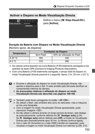 153
A Disparar Enquanto Visualiza o LCD
Defina o menu [z Disp.Visual.Dir.]
para [Activa].
Duração da Bateria com Disparo no Modo Visualização Directa
[Número aprox. de disparos]
Os valores acima baseiam-se numa Bateria LP-E6 totalmente carregada e nos
padrões de teste CIPA (Camera & Imaging Products Association).
Com uma Bateria LP-E6 totalmente carregada, o tempo total de disparo no
modo Visualização Directa possível é o seguinte: Aprox. 2 hr. 20 min. a 23 °C.
Activar o Disparo no Modo Visualização Directa
Temperatura
Condições de Disparo
Sem Flash 50% de Utilização do Flash
A 23 °C 350 320
A 0 °C 310 280
Durante a utilização do disparo no modo Visualização Directa, não
aponte a objectiva para o Sol. O calor emitido pelo Sol pode danificar os
componentes internos da câmara.
As precauções relativas à utilização do disparo no modo
Visualização Directa são descritas nas páginas 168-169.
Também pode focar carregando no botão <p>.
Se utilizar o flash, são emitidos dois sons do obturador, mas a máquina
só tira uma fotografia.
Com a imagem no modo Visualização Directa apresentada, pode
reproduzir imagens <x>.
Se não utilizar a câmara durante um longo período de tempo, esta desliga-
se automaticamente, conforme definido em [5 Desligar auto] (p.50).
Se [5 Desligar auto] estiver definido para [Off], a função de Visualização
Directa pára automaticamente após 30 min. (a câmara continua ligada).
Com o cabo AV (fornecido) ou o cabo HDMI (vendido em separado), pode
visualizar a imagem no modo Visualização Directa num televisor (p.209, 212).
 