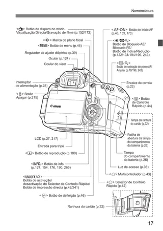 17
Nomenclatura
<A> Botão de disparo no modo
Visualização Directa/Gravação de filme (p.152/172)
<V> Marca de plano focal
<M> Botão de menu (p.46)
Ocular do visor
Ocular (p.124)
Regulador de ajuste dióptrico (p.39)
Interruptor
de alimentação (p.28)
<L> Botão
Apagar (p.215)
LCD (p.27, 217)
Entrada para tripé
<x> Botão de reprodução (p.190)
<B> Botão de info
(p.127, 154, 176, 190, 266)
<Q> Botão
de Controlo
Rápido (p.44)
<R/l>
Botão de activação/
desactivação do Selector de Controlo Rápido/
Botão de impressão directa (p.42/241)
<0> Botão de definição (p.46)
Ranhura do cartão (p.32)
<5> Selector de Controlo
Rápido (p.42)
<9> Multicontrolador (p.43)
Luz de acesso (p.33)
Tampa
do compartimento
da bateria (p.26)
Patilha de
abertura da tampa
do compartimento
da bateria (p.26)
Tampa da ranhura
do cartão (p.32)
Encaixe da correia
(p.23)
<p> Botão de início AF
(p.40, 153, 173)
<A/I>
Botão de Bloqueio AE/
Bloqueio FE/
Botão de Índice/Redução
(p.122/134/194/196, 243)
<S/u>
Botão de selecção de ponto AF/
Ampliar (p.78/196, 243)
 