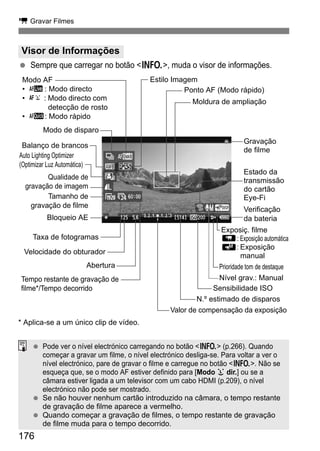 176
k Gravar Filmes
Sempre que carregar no botão <B>, muda o visor de informações.
* Aplica-se a um único clip de vídeo.
Visor de Informações
Tempo restante de gravação de
filme*/Tempo decorrido
Gravação
de filme
Moldura de ampliação
Ponto AF (Modo rápido)
Exposiç. filme
L: Exposição automática
K: Exposição
manual
Sensibilidade ISO
Valor de compensação da exposição
Abertura
Velocidade do obturador
Balanço de brancos
Qualidade de
gravação de imagem
Modo de disparo
Tamanho de
gravação de filme
Bloqueio AE
Auto Lighting Optimizer
(Optimizar Luz Automática)
Modo AF
• d: Modo directo
• c : Modo directo com
detecção de rosto
• f: Modo rápido
N.º estimado de disparos
Verificação
da bateria
Taxa de fotogramas
Nível grav.: Manual
Estilo Imagem
Prioridade tom de destaque
Estado da
transmissão
do cartão
Eye-Fi
Pode ver o nível electrónico carregando no botão <B> (p.266). Quando
começar a gravar um filme, o nível electrónico desliga-se. Para voltar a ver o
nível electrónico, pare de gravar o filme e carregue no botão <B>. Não se
esqueça que, se o modo AF estiver definido para [Modo u dir.] ou se a
câmara estiver ligada a um televisor com um cabo HDMI (p.209), o nível
electrónico não pode ser mostrado.
Se não houver nenhum cartão introduzido na câmara, o tempo restante
de gravação de filme aparece a vermelho.
Quando começar a gravação de filmes, o tempo restante de gravação
de filme muda para o tempo decorrido.
 