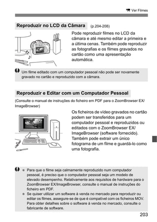 203
k Ver Filmes
Pode reproduzir filmes no LCD da
câmara e até mesmo editar a primeira e
a última cenas. Também pode reproduzir
as fotografias e os filmes gravados no
cartão como uma apresentação
automática.
(Consulte o manual de instruções do ficheiro em PDF para o ZoomBrowser EX/
ImageBrowser)
Os ficheiros de vídeo gravados no cartão
podem ser transferidos para um
computador pessoal e reproduzidos ou
editados com o ZoomBrowser EX/
ImageBrowser (software fornecido).
Também pode extrair um único
fotograma de um filme e guardá-lo como
uma fotografia.
Reproduzir no LCD da Câmara (p.204-208)
Reproduzir e Editar com um Computador Pessoal
Um filme editado com um computador pessoal não pode ser novamente
gravado no cartão e reproduzido com a câmara.
Para que o filme seja calmamente reproduzido num computador
pessoal, é preciso que o computador pessoal seja um modelo de
elevado desempenho. Relativamente aos requisitos de hardware para o
ZoomBrowser EX/ImageBrowser, consulte o manual de instruções do
ficheiro em PDF.
Se quiser utilizar um software à venda no mercado para reproduzir ou
editar os filmes, assegure-se de que é compatível com os ficheiros MOV.
Para obter detalhes sobre o software à venda no mercado, consulte o
fabricante de software.
 