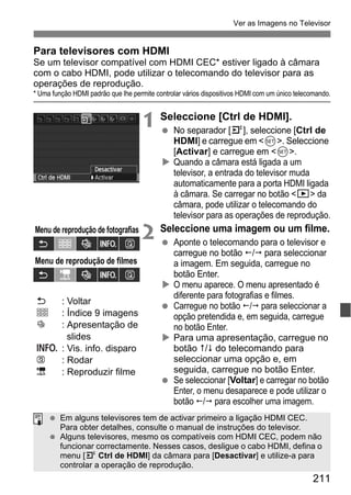 211
Ver as Imagens no Televisor
Para televisores com HDMI
Se um televisor compatível com HDMI CEC* estiver ligado à câmara
com o cabo HDMI, pode utilizar o telecomando do televisor para as
operações de reprodução.
* Uma função HDMI padrão que lhe permite controlar vários dispositivos HDMI com um único telecomando.
1 Seleccione [Ctrl de HDMI].
No separador [4], seleccione [Ctrl de
HDMI] e carregue em <0>. Seleccione
[Activar] e carregue em <0>.
Quando a câmara está ligada a um
televisor, a entrada do televisor muda
automaticamente para a porta HDMI ligada
à câmara. Se carregar no botão <x> da
câmara, pode utilizar o telecomando do
televisor para as operações de reprodução.
2 Seleccione uma imagem ou um filme.
Aponte o telecomando para o televisor e
carregue no botão / para seleccionar
a imagem. Em seguida, carregue no
botão Enter.
O menu aparece. O menu apresentado é
diferente para fotografias e filmes.
Carregue no botão / para seleccionar a
opção pretendida e, em seguida, carregue
no botão Enter.
Para uma apresentação, carregue no
botão / do telecomando para
seleccionar uma opção e, em
seguida, carregue no botão Enter.
Se seleccionar [Voltar] e carregar no botão
Enter, o menu desaparece e pode utilizar o
botão / para escolher uma imagem.
Menu de reprodução de fotografias
Menu de reprodução de filmes
Em alguns televisores tem de activar primeiro a ligação HDMI CEC.
Para obter detalhes, consulte o manual de instruções do televisor.
Alguns televisores, mesmo os compatíveis com HDMI CEC, podem não
funcionar correctamente. Nesses casos, desligue o cabo HDMI, defina o
menu [4 Ctrl de HDMI] da câmara para [Desactivar] e utilize-a para
controlar a operação de reprodução.
: Voltar
: Índice 9 imagens
: Apresentação de
slides
: Vis. info. disparo
: Rodar
: Reproduzir filme
 