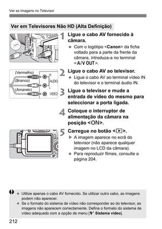 212
Ver as Imagens no Televisor
1 Ligue o cabo AV fornecido à
câmara.
Com o logótipo <Canon> da ficha
voltado para a parte da frente da
câmara, introduza-a no terminal
<q>.
2 Ligue o cabo AV ao televisor.
Ligue o cabo AV ao terminal vídeo IN
do televisor e o terminal áudio IN.
3 Ligue o televisor e mude a
entrada de vídeo do mesmo para
seleccionar a porta ligada.
4 Coloque o interruptor de
alimentação da câmara na
posição <1>.
5 Carregue no botão <x>.
A imagem aparece no ecrã do
televisor (não aparece qualquer
imagem no LCD da câmara).
Para reproduzir filmes, consulte a
página 204.
Ver em Televisores Não HD (Alta Definição)
(Vermelho)
(Branco)
(Amarelo)
Utilize apenas o cabo AV fornecido. Se utilizar outro cabo, as imagens
podem não aparecer.
Se o formato do sistema de vídeo não corresponder ao do televisor, as
imagens não aparecem correctamente. Defina o formato do sistema de
vídeo adequado com a opção de menu [6 Sistema vídeo].
 