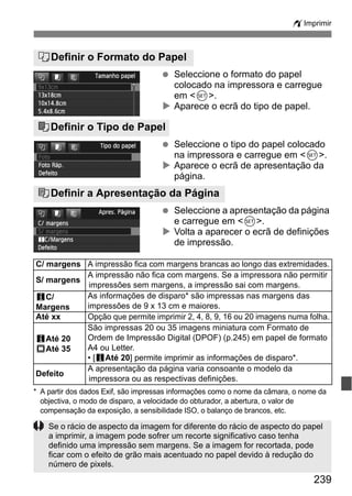 239
wImprimir
Seleccione o formato do papel
colocado na impressora e carregue
em <0>.
Aparece o ecrã do tipo de papel.
Seleccione o tipo do papel colocado
na impressora e carregue em <0>.
Aparece o ecrã de apresentação da
página.
Seleccione a apresentação da página
e carregue em <0>.
Volta a aparecer o ecrã de definições
de impressão.
* A partir dos dados Exif, são impressas informações como o nome da câmara, o nome da
objectiva, o modo de disparo, a velocidade do obturador, a abertura, o valor de
compensação da exposição, a sensibilidade ISO, o balanço de brancos, etc.
QDefinir o Formato do Papel
YDefinir o Tipo de Papel
UDefinir a Apresentação da Página
C/ margens A impressão fica com margens brancas ao longo das extremidades.
S/ margens
A impressão não fica com margens. Se a impressora não permitir
impressões sem margens, a impressão sai com margens.
cC/
Margens
As informações de disparo* são impressas nas margens das
impressões de 9 x 13 cm e maiores.
Até xx Opção que permite imprimir 2, 4, 8, 9, 16 ou 20 imagens numa folha.
cAté 20
pAté 35
São impressas 20 ou 35 imagens miniatura com Formato de
Ordem de Impressão Digital (DPOF) (p.245) em papel de formato
A4 ou Letter.
• [cAté 20] permite imprimir as informações de disparo*.
Defeito
A apresentação da página varia consoante o modelo da
impressora ou as respectivas definições.
Se o rácio de aspecto da imagem for diferente do rácio de aspecto do papel
a imprimir, a imagem pode sofrer um recorte significativo caso tenha
definido uma impressão sem margens. Se a imagem for recortada, pode
ficar com o efeito de grão mais acentuado no papel devido à redução do
número de pixels.
 