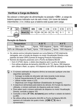 29
Ligar a Câmara
Se colocar o interruptor de alimentação na posição <1>, a carga da
bateria aparece indicada num de seis níveis: Um ícone de bateria
intermitente (b) indica que a bateria está quase sem carga.
Duração da Bateria
Os valores acima indicados baseiam-se numa Bateria LP-E6 totalmente
carregada, sem a função de disparo no modo Visualização Directa e nos
padrões de teste CIPA (Camera & Imaging Products Association).
Número de disparos possíveis com o Punho de Bateria BG-E9
• Com 2 LP-E6: Aprox. o dobro dos disparos sem o punho de bateria.
• Com pilhas alcalinas de tamanho AA/LR6 (a 23 °C): Aprox. 550 disparos
sem utilizar o flash, ou aprox. 410 disparos com 50% de utilização do flash.
Verificar a Carga da Bateria
Ícone
Nível (%) 100 - 70 69 - 50 49 - 20 19 - 10 9 - 1 0
Temperatura A 23 °C A 0 °C
Sem Flash Aprox. 1600 disparos Aprox. 1400 disparos
50% de Utilização do Flash Aprox. 1100 disparos Aprox. 1000 disparos
O número estimado de disparos diminui se executar qualquer uma das
seguintes operações:
• Carregar no botão do obturador até meio durante muito tempo.
• Activar frequentemente AF sem tirar uma fotografia.
• Utilizar muitas vezes o LCD.
• Objectivas com Image Stabilizer (Estabilizador de Imagem).
A objectiva é alimentada pela bateria da câmara. Em função da objectiva
utilizada, o número estimado de disparos pode ser menor.
Para saber qual o número estimado de disparos no modo Visualização
Directa, consulte a página 153.
Consulte o menu [7 Info. da bateria] para verificar o estado da bateria
(p.268).
Se utilizar pilhas de tamanho AA/LR6 no Punho de Bateria BG-E9,
aparece um indicador de quatro níveis. ([x/m] não é
apresentado.)
 