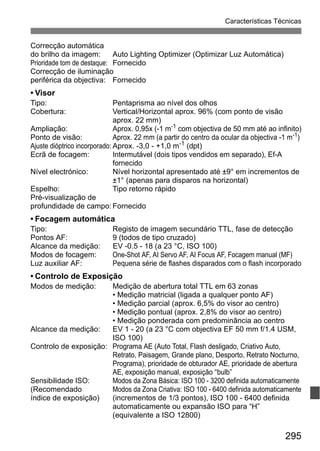295
Características Técnicas
Correcção automática
do brilho da imagem: Auto Lighting Optimizer (Optimizar Luz Automática)
Prioridade tom de destaque: Fornecido
Correcção de iluminação
periférica da objectiva: Fornecido
• Visor
Tipo: Pentaprisma ao nível dos olhos
Cobertura: Vertical/Horizontal aprox. 96% (com ponto de visão
aprox. 22 mm)
Ampliação: Aprox. 0,95x (-1 m-1
com objectiva de 50 mm até ao infinito)
Ponto de visão: Aprox. 22 mm (a partir do centro da ocular da objectiva -1 m-1)
Ajuste dióptrico incorporado: Aprox. -3,0 - +1,0 m-1
(dpt)
Ecrã de focagem: Intermutável (dois tipos vendidos em separado), Ef-A
fornecido
Nível electrónico: Nível horizontal apresentado até ±9° em incrementos de
±1° (apenas para disparos na horizontal)
Espelho: Tipo retorno rápido
Pré-visualização de
profundidade de campo: Fornecido
• Focagem automática
Tipo: Registo de imagem secundário TTL, fase de detecção
Pontos AF: 9 (todos de tipo cruzado)
Alcance da medição: EV -0.5 - 18 (a 23 °C, ISO 100)
Modos de focagem: One-Shot AF, AI Servo AF, AI Focus AF, Focagem manual (MF)
Luz auxiliar AF: Pequena série de flashes disparados com o flash incorporado
• Controlo de Exposição
Modos de medição: Medição de abertura total TTL em 63 zonas
• Medição matricial (ligada a qualquer ponto AF)
• Medição parcial (aprox. 6,5% do visor ao centro)
• Medição pontual (aprox. 2,8% do visor ao centro)
• Medição ponderada com predominância ao centro
Alcance da medição: EV 1 - 20 (a 23 °C com objectiva EF 50 mm f/1.4 USM,
ISO 100)
Controlo de exposição: Programa AE (Auto Total, Flash desligado, Criativo Auto,
Retrato, Paisagem, Grande plano, Desporto, Retrato Nocturno,
Programa), prioridade de obturador AE, prioridade de abertura
AE, exposição manual, exposição “bulb”
Sensibilidade ISO: Modos da Zona Básica: ISO 100 - 3200 definida automaticamente
(Recomendado Modos da Zona Criativa: ISO 100 - 6400 definida automaticamente
índice de exposição) (incrementos de 1/3 pontos), ISO 100 - 6400 definida
automaticamente ou expansão ISO para “H”
(equivalente a ISO 12800)
 