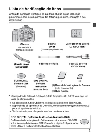 3
Antes de começar, verifique se os itens abaixo estão incluídos
juntamente com a sua câmara. Se faltar algum item, contacte o seu
distribuidor.
* Carregador de Bateria LC-E6 ou LC-E6E fornecido. (O LC-E6E vem com um
cabo de alimentação.)
Se adquiriu um Kit de Objectiva, verifique se a objectiva está incluída.
Dependendo do tipo de Kit de Objectiva, o manual de instruções da objectiva
pode vir igualmente incluído.
Tenha cuidado para não perder nenhum dos itens acima.
Lista de Verificação de Itens
Bateria
LP-E6
(com tampa protectora)
Carregador de Bateria
LC-E6/LC-E6E*
Cabo de Interface Cabo AV Estéreo
AVC-DC400ST
EOS DIGITAL
Solution Disk
(Software)
EOS DIGITAL
Software
Instruction
Manuals Disk
(1) Manual de Instruções da Câmara
(este documento)
(2) Guia Rápido
Câmara
(com ocular e
tampa do corpo)
Correia Larga
EW-EOS60D
(1) (2)
EOS DIGITAL Software Instruction Manuals Disk
Os Manuais de Instruções do Software encontram-se no CD-ROM
sob a forma de ficheiros em PDF. Consulte a página 313 para saber
como utilizar o Software Instruction Manuals Disk.
 