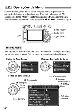 46
Com os menus, pode definir várias funções, como a qualidade de
gravação de imagem, a data/hora, etc. Enquanto olha para o LCD,
carregue no botão <M> existente na parte de trás da câmara para
aceder ao ecrã de menu e utilize as teclas <V> <U> e o botão <0>.
3 Operações de Menu
<V> <U>
Sepa-
rador
Itens de menu
Definições
de menu
1 Fotografia
LCD
5 Configuração
9 O Meu
Menu
Botão <0>
3 Reprodução
Nos modos da Zona Básica, da Zona Criativa e de Gravação de filmes,
os separadores e as opções de menu apresentados são diferentes.
Ecrã de Menu
Modos da Zona Básica Modo de Gravação de filmes
Modos da Zona Criativa
Botão <M>
8 Funções
Personalizada
 