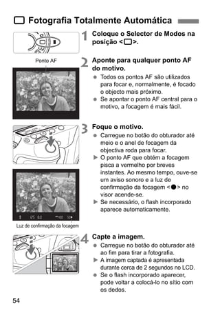 54
1 Coloque o Selector de Modos na
posição <1>.
2 Aponte para qualquer ponto AF
do motivo.
Todos os pontos AF são utilizados
para focar e, normalmente, é focado
o objecto mais próximo.
Se apontar o ponto AF central para o
motivo, a focagem é mais fácil.
3 Foque o motivo.
Carregue no botão do obturador até
meio e o anel de focagem da
objectiva roda para focar.
O ponto AF que obtém a focagem
pisca a vermelho por breves
instantes. Ao mesmo tempo, ouve-se
um aviso sonoro e a luz de
confirmação da focagem <o> no
visor acende-se.
Se necessário, o flash incorporado
aparece automaticamente.
4 Capte a imagem.
Carregue no botão do obturador até
ao fim para tirar a fotografia.
A imagem captada é apresentada
durante cerca de 2 segundos no LCD.
Se o flash incorporado aparecer,
pode voltar a colocá-lo no sítio com
os dedos.
1 Fotografia Totalmente Automática
Ponto AF
Luz de confirmação da focagem
 
