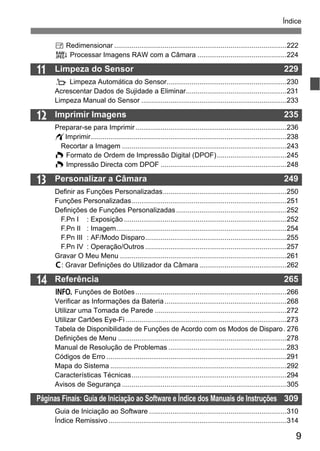 9
Índice
14
13
11
12
S Redimensionar .........................................................................................222
R Processar Imagens RAW com a Câmara ..............................................224
Limpeza do Sensor 229
f Limpeza Automática do Sensor..............................................................230
Acrescentar Dados de Sujidade a Eliminar....................................................231
Limpeza Manual do Sensor ...........................................................................233
Imprimir Imagens 235
Preparar-se para Imprimir..............................................................................236
wImprimir.....................................................................................................238
Recortar a Imagem .....................................................................................243
W Formato de Ordem de Impressão Digital (DPOF)....................................245
W Impressão Directa com DPOF .................................................................248
Personalizar a Câmara 249
Definir as Funções Personalizadas................................................................250
Funções Personalizadas................................................................................251
Definições de Funções Personalizadas.........................................................252
F.Pn I : Exposição ....................................................................................252
F.Pn II : Imagem........................................................................................254
F.Pn III : AF/Modo Disparo.........................................................................255
F.Pn IV : Operação/Outros .........................................................................257
Gravar O Meu Menu ......................................................................................261
w: Gravar Definições do Utilizador da Câmara .............................................262
Referência 265
B Funções de Botões..............................................................................266
Verificar as Informações da Bateria...............................................................268
Utilizar uma Tomada de Parede ....................................................................272
Utilizar Cartões Eye-Fi ...................................................................................273
Tabela de Disponibilidade de Funções de Acordo com os Modos de Disparo. 276
Definições de Menu .......................................................................................278
Manual de Resolução de Problemas .............................................................283
Códigos de Erro .............................................................................................291
Mapa do Sistema ...........................................................................................292
Características Técnicas................................................................................294
Avisos de Segurança .....................................................................................305
Páginas Finais: Guia de Iniciação ao Software e Índice dos Manuais de Instruções 309
Guia de Iniciação ao Software .......................................................................310
Índice Remissivo............................................................................................314
 