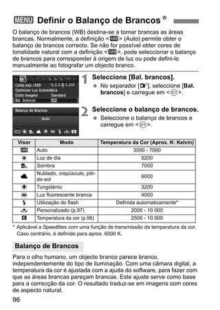 96
O balanço de brancos (WB) destina-se a tornar brancas as áreas
brancas. Normalmente, a definição <Q> (Auto) permite obter o
balanço de brancos correcto. Se não for possível obter cores de
tonalidade natural com a definição <Q>, pode seleccionar o balanço
de brancos para corresponder à origem de luz ou pode defini-lo
manualmente ao fotografar um objecto branco.
1 Seleccione [Bal. brancos].
No separador [2], seleccione [Bal.
brancos] e carregue em <0>.
2 Seleccione o balanço de brancos.
Seleccione o balanço de brancos e
carregue em <0>.
* Aplicável a Speedlites com uma função de transmissão da temperatura da cor.
Caso contrário, é definido para aprox. 6000 K.
Para o olho humano, um objecto branco parece branco,
independentemente do tipo de iluminação. Com uma câmara digital, a
temperatura da cor é ajustada com a ajuda do software, para fazer com
que as áreas brancas pareçam brancas. Este ajuste serve como base
para a correcção da cor. O resultado traduz-se em imagens com cores
de aspecto natural.
3 Definir o Balanço de BrancosN
Visor Modo Temperatura da Cor (Aprox. K: Kelvin)
Q Auto 3000 - 7000
W Luz de dia 5200
E Sombra 7000
R
Nublado, crepúsculo, pôr-
do-sol
6000
Y Tungsténio 3200
U Luz fluorescente branca 4000
I Utilização do flash Definida automaticamente*
O Personalizado (p.97) 2000 - 10 000
P Temperatura da cor (p.98) 2500 - 10 000
Balanço de Brancos
 
