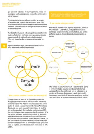 10
Hábitos alimentares saudáveis
Escola Família
Serviço de
saúde
Mas a cantina saudável é mesmo um bom negócio?
O Observatório de Políticas de Segurança Alimentar e
Nutrição da Universidade de Brasília realizou um estudo
com crianças de 4ª a 7ª séries em uma das escolas partici-
pantes do projeto A Escola Promovendo Hábitos Alimentares
Saudáveis, nas quais houve a transformação da cantina
em cantina saudável. Os resultados mostraram que 98%
dos entrevistados gostaram do novo tipo de cantina e 33%
dos alunos relataram aumento de consumo de alimentos
saudáveis depois das mudanças implantadas. Um outro
estudo, realizado pelo mesmo Projeto, verificou que 66,7%
das lanchonetes escolares que estimularam e ofereceram
oportunidade de consumo de lanches saudáveis, agregaram
valor ao negócio, aumentando seu lucro numa faixa de 30%
a 50%.
Alimentação saudável
Entendendo o papel
da cantina na pro-
moção da alimentação
saudável
Como manter a cantina
saudável
Desenvolvendo estratégia
para implantar a cantina
Lanches saudáveis
Rotulagem nutricional
Higiene dos alimentos
Dono/dona da cantina
saudável
O que preciso saber para mudar?
Este Manual pode lhe trazer algumas respostas. E, com sua
CRIATIVIDADE e EXPERIÊNCIA, você poderá desenvolver
estratégias para implementar, com muito êxito, sua cantina
de forma saudável. Nele serão abordados os seguintes as-
suntos:
Mas lembre-se: SUA PARTICIPAÇÃO é tão importante quanto
o conhecimento dos assuntos abordados neste Manual.
Agindo de forma ativa e integrada com os outros atores da
escola – professores, alunos e pais –, você estará contri-
buindo para que o hábito de alimentar-se de forma saudável
seja valorizado e se torne permanente no ambiente escolar.
ção que reside próximo a ele e, principalmente, educar em
saúde para que todas as pessoas possam ter domínio sobre
a própria saúde.
É neste ambiente de educação que também se encontra
a Cantina Escolar, a quem cabe também um papel ATIVO
muito importante como estimuladora de hábitos alimentares
saudáveis e influenciadora na formação do indivíduo, dentro
do ambiente escolar.
A união da família, escola e do serviço de saúde certamente
trará resultados bem melhores, mais rápidos e duradouros,
para a aquisição de hábitos de alimentação saudável.
Estes três atores: família, escola e serviço de saúde for-
mam...
Veja, no desenho a seguir, como a união desse Trio faz a
força dos hábitos alimentares saudáveis!
Portanto, com lanches saudáveis, sua cantina pode ter uma
ótima aceitação e uma excelente margem de lucros!!!
DEPARTAMENTO DE ATENÇÃO BÁSICA
SECRETARIA DE ATENÇÃO À SAÚDE
MINISTÉRIO DA SAÚDE
ManualdasCantinas_25_01_11_15h55_Miolo_LOGOBRASIL.indd 10 25/01/2011 17:38:44
 