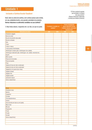 MANUAL DAS CANTINAS
                                                                                                                                ESCOLARES SAUDÁVEIS
                                                                                                                  PROMOVENDO A ALIMENTAÇÃO SAUDÁVEL

        Unidade 1
                                                                                                                     “O futuro pertence aqueles
         Iniciando a Cantina Escolar Saudável                                                                          que acreditam na beleza
                                                                                                                              dos seus sonhos”
                                                                                                                (Eleanor Roosevelt, Diplomata
       Você, dono ou dona de cantina, com certeza possui para venda,                                           e ativista dos direitos humanos)
       em seu estabelecimento, uma grande variedade de produtos.
       Vamos relacionar os alimentos vendidos na sua cantina?
                                                                                                         Possui propaganda
       1) Nas listas abaixo, responda sim, ou não, ao que se pede.          O produto é vendido na     desse alimento (cartaz,
                                                                                   cantina?          folheto, banner, promoção
                                                                                                           especial etc)?
                                    Alimentos em Geral                        SIM           NÃO         SIM          NÃO
        Amendoim salgado
        Barra de cereal
        Biscoito de polvilho (tipo peta)
        Biscoito recheado
        Bolo
        Crepe
        Frutas in natura
        Frutas passas/ desidratadas                                                                                                                 13
        Hambúrguer simples (pão e hambúrguer e/ou salada)
        Hambúrguer elaborado (pão, hambúrguer, ovo, salada, maionese etc)
        Iogurte
        Misto quente
        Pipoca de microondas
        Pipoca de panela
        Pizza
        Salada de fruta sem leite condensado
        Salada de fruta com leite condensado
        Salgadinho em pacote (tipo chips)
        Salgado folhado
        Salgado frito
        Salgado assado
        Sanduíche natural
        Outros (especificar):




        Doces
        Amendoim doce
        Balinha
        Casadinho
        Chiclete
        Chocolate/bombons
        Dindim
        Doce de leite (em barra ou em pasta)
        Maria mole
        Mousse
        Paçoquinha
        Picolé
        Pirulito
        Sorvete
        Outros (especificar):




                                                                                                                        continua




ManualdasCantinas_25_01_11_15h55_Miolo_LOGOBRASIL.indd 13                                                                                  25/01/2011 17:38:46
 