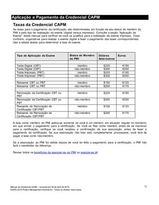12Manual da Credencial CAPM – revisado em 08 de abril de 2016.
©2000-2016 Project Management Institute Inc. Todos os direitos reservados.
Aplicação e Pagamento da Credencial CAPM
Taxas da Credencial CAPM
As taxas para o pagamento da certificação são determinadas em função de seu status de membro do
PMI e pelo tipo de realização do exame (digital versus impresso). Consulte a seção “Aplicação de
Exame” deste manual para verificar se você se qualifica para a realização de exame impresso. Caso
contrário, organize-se para realizar o exame digital e fazer o pagamento das taxas correspondentes.
Use a tabela abaixo para determinar a taxa do exame.
Tipo de Aplicação do Exame Status de Membro
do PMI
Dólares
Americanos
Euros
Teste Digital (CBT) membro $225 €185
Teste Digital (CBT) não-membro $300 €250
Teste Impresso (PBT) membro $225 €185
Teste Impresso (PBT) não-membro $300 €250
Reexame CBT ou PBT membro $150 €125
Reexame CBT ou PBT não-membro $200 €170
Renovação da Certificação CBT ou
PBT
membro $225 €185
Renovação da Certificação CBT ou
PBT
não-membro $300 €250
Reexame de Renovação de
Certificação CBT/PBT
membro $150 €125
Reexame de Renovação de
Certificação CBT/PBT
não-membro $200 €170
A taxa como membro do PMI aplica-se somente se você é um membro em situação regular no momento
em que enviar o pagamento para a certificação. Se você se filiar como membro antes de se inscrever
para a certificação, verifique se você recebeu a confirmação de sua associação antes de fazer o
pagamento da certificação. Se sua associação não tiver sido completamente processada, você terá de
pagar a taxa como não-membro.
Se a associação ao PMI for obtida depois de você ter feito o pagamento para a certificação, o PMI não
fará o reembolso da diferença.
Revise todos os benefícios de associar-se ao PMI ou associe-se já!
 