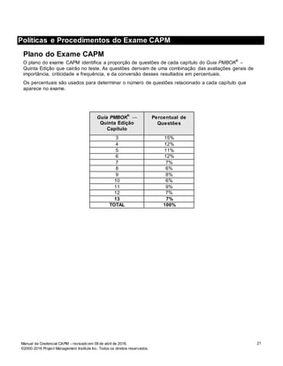 21
Políticas e Procedimentos do Exame de CAPM
Manual da Credencial CAPM – revisado em 08 de abril de 2016.
©2000-2016 Project Management Institute Inc. Todos os direitos reservados.
Políticas e Procedimentos do Exame CAPM
Plano do Exame CAPM
O plano do exame CAPM identifica a proporção de questões de cada capítulo do Guia PMBOK
®
–
Quinta Edição que cairão no teste. As questões derivam de uma combinação das avaliações gerais de
importância, criticidade e frequência, e da conversão desses resultados em percentuais.
Os percentuais são usados para determinar o número de questões relacionado a cada capítulo que
aparece no exame.
Guia PMBOK
®
—
Quinta Edição
Capítulo
Percentual de
Questões
3 15%
4 12%
5 11%
6 12%
7 7%
8 6%
9 8%
10 6%
11 9%
12 7%
13 7%
TOTAL 100%
 