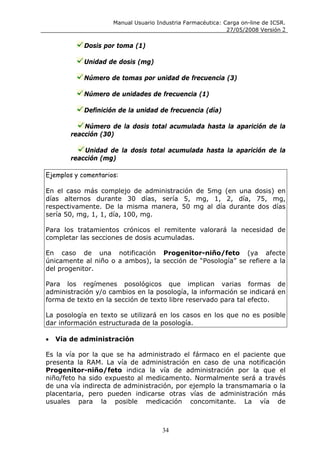 Manual Carga On Line