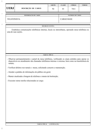 GRUPO CLASSE CÓDIGO VERSÃO
UERJ DESCRIÇÃO DE CARGO NI 01 7411
DENOMINAÇÃO DO CARGO NATUREZA DO CARGO
TELEFONISTA CARGO BASE
DESCRIÇÃO SUCINTA
Estabelece comunicações telefônicas internas, locais ou interurbanas, operando mesa telefônica ou
uma de suas seções.
TAREFAS TÍPICAS
- Observar permanentemente o painel da mesa telefônica, verificando os sinais emitidos para operar os
dispositivos no atendimento das chamadas telefônicas internas e externas, bem como na transferência de
ramais;
- Verificar defeitos nos ramais e mesas, solicitando conserto e manutenção;
- Atender a pedidos de informações do público em geral;
- Manter atualizada a listagem de telefones e ramais da Instituição;
- Executar outras tarefas relacionadas ao cargo.
TAREFAS TÍPICAS ( CONTINUAÇÃO )
1
1
2
2
 