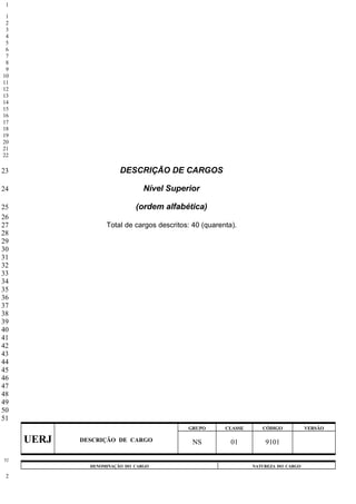 DESCRIÇÃO DE CARGOS
Nível Superior
(ordem alfabética)
Total de cargos descritos: 40 (quarenta).
GRUPO CLASSE CÓDIGO VERSÃO
UERJ DESCRIÇÃO DE CARGO NS 01 9101
DENOMINAÇÃO DO CARGO NATUREZA DO CARGO
1
1
2
3
4
5
6
7
8
9
10
11
12
13
14
15
16
17
18
19
20
21
22
23
24
25
26
27
28
29
30
31
32
33
34
35
36
37
38
39
40
41
42
43
44
45
46
47
48
49
50
51
52
2
 