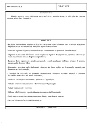 ADMINISTRADOR CARGO BASE
DESCRIÇÃO SUCINTA
Planeja, organiza e supervisiona os serviços técnicos, administrativos e a utilização dos recursos
humanos, materiais e financeiros.
TAREFAS TÍPICAS
- Participar da seleção de objetivos e diretrizes, programas e procedimentos para os atingir, seja para a
Organização em seu conjunto ou para parte organizada da mesma;
- Planejar e sugerir a adoção de instrumentos que visem otimizar os processos administrativos;
- Organizar as atividades necessárias à consecução dos objetivos da organização, definindo soluções que
visem buscar maior eficácia do processo produtivo;
- Pesquisar dados e proceder a estudos comparados visando estabelecer padrões e critérios de controle
das atividades desenvolvidas;
- Comandar e coordenar ações individuais e funções, de forma a obter um desempenho harmônico da
Organização como um todo;
- Participar da elaboração de propostas orçamentárias, estimando recursos materiais e humanos
necessários à execução dos planos de trabalho;
- Promover a execução das diretrizes e políticas da Organização;
- Elaborar e aplicar normas internas e documentos da Organização;
- Redigir e opinar sobre contratos;
- Elaborar relatórios sobre suas atividades e desempenho da Organização;
- Emitir e aprovar pareceres sobre assuntos pertinentes à sua área de atuação;
- Executar outras tarefas relacionadas ao cargo.
TAREFAS TÍPICAS ( CONTINUAÇÃO )
1
1
2
 