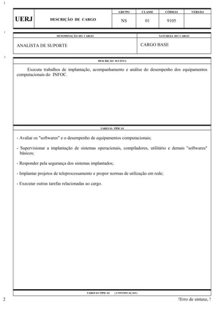 GRUPO CLASSE CÓDIGO VERSÃO
UERJ DESCRIÇÃO DE CARGO NS 01 9105
DENOMINAÇÃO DO CARGO NATUREZA DO CARGO
ANALISTA DE SUPORTE CARGO BASE
DESCRIÇÃO SUCINTA
Executa trabalhos de implantação, acompanhamento e análise do desempenho dos equipamentos
computacionais do INFOC.
TAREFAS TÍPICAS
- Avaliar os "softwares" e o desempenho de equipamentos computacionais;
- Supervisionar a implantação de sistemas operacionais, compiladores, utilitário e demais "softwares"
básicos;
- Responder pela segurança dos sistemas implantados;
- Implantar projetos de teleprocessamento e propor normas de utilização em rede;
- Executar outras tarefas relacionadas ao cargo.
TAREFAS TÍPICAS ( CONTINUAÇÃO )
!Erro de sintaxe, !
1
1
2
2
 
