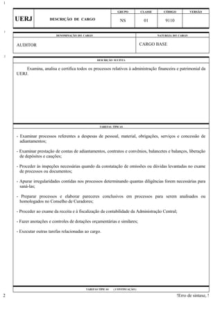 GRUPO CLASSE CÓDIGO VERSÃO
UERJ DESCRIÇÃO DE CARGO NS 01 9110
DENOMINAÇÃO DO CARGO NATUREZA DO CARGO
AUDITOR CARGO BASE
DESCRIÇÃO SUCINTA
Examina, analisa e certifica todos os processos relativos à administração financeira e patrimonial da
UERJ.
TAREFAS TÍPICAS
- Examinar processos referentes a despesas de pessoal, material, obrigações, serviços e concessão de
adiantamentos;
- Examinar prestação de contas de adiantamentos, contratos e convênios, balancetes e balanços, liberação
de depósitos e cauções;
- Proceder às inspeções necessárias quando da constatação de omissões ou dúvidas levantadas no exame
de processos ou documentos;
- Apurar irregularidades contidas nos processos determinando quantas diligências forem necessárias para
saná-las;
- Preparar processos e elaborar pareceres conclusivos em processos para serem analisados ou
homologados no Conselho de Curadores;
- Proceder ao exame da receita e à fiscalização da contabilidade da Administração Central;
- Fazer anotações e controles de dotações orçamentárias e similares;
- Executar outras tarefas relacionadas ao cargo.
TAREFAS TÍPICAS ( CONTINUAÇÃO )
!Erro de sintaxe, !
1
1
2
2
 