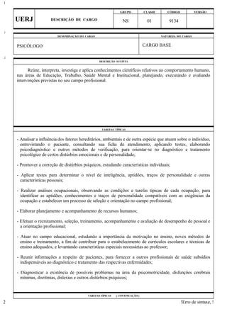 GRUPO CLASSE CÓDIGO VERSÃO
UERJ DESCRIÇÃO DE CARGO NS 01 9134
DENOMINAÇÃO DO CARGO NATUREZA DO CARGO
PSICÓLOGO CARGO BASE
DESCRIÇÃO SUCINTA
Reúne, interpreta, investiga e aplica conhecimentos científicos relativos ao comportamento humano,
nas áreas de Educação, Trabalho, Saúde Mental e Institucional, planejando, executando e avaliando
intervenções previstas no seu campo profissional.
TAREFAS TÍPICAS
- Analisar a influência dos fatores hereditários, ambientais e de outra espécie que atuam sobre o indivíduo,
entrevistando o paciente, consultando sua ficha de atendimento, aplicando testes, elaborando
psicodiagnóstico e outros métodos de verificação, para orientar-se no diagnóstico e tratamento
psicológico de certos distúrbios emocionais e de personalidade;
- Promover a correção de distúrbios psíquicos, estudando características individuais;
- Aplicar testes para determinar o nível de inteligência, aptidões, traços de personalidade e outras
características pessoais;
- Realizar análises ocupacionais, observando as condições e tarefas típicas de cada ocupação, para
identificar as aptidões, conhecimentos e traços de personalidade compatíveis com as exigências da
ocupação e estabelecer um processo de seleção e orientação no campo profissional;
- Elaborar planejamento e acompanhamento de recursos humanos;
- Efetuar o recrutamento, seleção, treinamento, acompanhamento e avaliação de desempenho de pessoal e
a orientação profissional;
- Atuar no campo educacional, estudando a importância da motivação no ensino, novos métodos de
ensino e treinamento, a fim de contribuir para o estabelecimento de currículos escolares e técnicas de
ensino adequados, e levantando características especiais necessárias ao professor;
- Reunir informações a respeito de pacientes, para fornecer a outros profissionais de saúde subsídios
indispensáveis ao diagnóstico e tratamento das respectivas enfermidades;
- Diagnosticar a existência de possíveis problemas na área da psicomotricidade, disfunções cerebrais
mínimas, disritmias, dislexias e outros distúrbios psíquicos;
TAREFAS TÍPICAS ( CONTINUAÇÃO )
!Erro de sintaxe, !
1
1
2
2
 