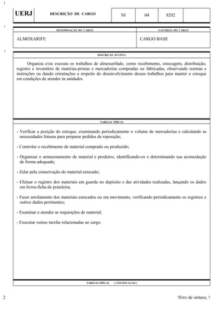 UERJ DESCRIÇÃO DE CARGO NI 04 8202
DENOMINAÇÃO DO CARGO NATUREZA DO CARGO
ALMOXARIFE CARGO BASE
DESCRIÇÃO SUCINTA
Organiza e/ou executa os trabalhos de almoxarifado, como recebimento, estocagem, distribuição,
registro e inventário de matérias-primas e mercadorias compradas ou fabricadas, observando normas e
instruções ou dando orientações a respeito do desenvolvimento desses trabalhos para manter o estoque
em condições de atender às unidades.
TAREFAS TÍPICAS
- Verificar a posição do estoque, examinando periodicamente o volume de mercadorias e calculando as
necessidades futuras para preparar pedidos de reposição;
- Controlar o recebimento de material comprado ou produzido;
- Organizar o armazenamento de material e produtos, identificando-os e determinando sua acomodação
de forma adequada;
- Zelar pela conservação do material estocado;
- Efetuar o registro dos materiais em guarda no depósito e das atividades realizadas, lançando os dados
em livros-ficha de prateleira;
- Fazer arrolamento dos materiais estocados ou em movimento, verificando periodicamente os registros e
outros dados pertinentes;
- Examinar e atender as requisições de material;
- Executar outras tarefas relacionadas ao cargo.
TAREFAS TÍPICAS ( CONTINUAÇÃO )
!Erro de sintaxe, !
1
1
2
2
 