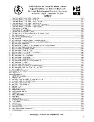 OFICIAL / ESPECIALIDADE - PEDREIRO...........................................................................................................103
OFICIAL / ESPECIALIDADE - PINTOR................................................................................................................105
OFICIAL / ESPECIALIDADE - SERRALHEIRO...................................................................................................107
OFICIAL / ESPECIALIDADE - SOLDADOR.........................................................................................................109
OFICIAL / ESPECIALIDADE - TORNEIRO MECÂNICO....................................................................................111
OFICIAL / ESPECIALIDADE - VIDRACEIRO......................................................................................................113
OFICIAL DE PORTARIA.........................................................................................................................................115
OFICIAL DE ZELADORIA......................................................................................................................................117
OPERADOR DE COMPUTADOR...........................................................................................................................119
OPERADOR DE EQUIPAMENTOS DE ÁUDIO E VÍDEO..................................................................................121
PROGRAMADOR.....................................................................................................................................................123
PROGRAMADOR CULTURAL...............................................................................................................................125
RECREADOR............................................................................................................................................................127
TÉCNICO DE LABORATÓRIO / ESPECIALIDADE............................................................................................129
TÉCNICO DE LABORATÓRIO EM ANÁLISES CLÍNICAS................................................................................131
TÉCNICO DE PERFUSÃO.......................................................................................................................................133
TÉCNICO DE REABILITAÇÃO / MODALIDADE DE FISIATRIA....................................................................135
TÉCNICO EM ARTES GRÁFICAS.........................................................................................................................137
TÉCNICO EM CONTABILIDADE..........................................................................................................................139
TÉCNICO EM EDIFICAÇÕES................................................................................................................................141
TÉCNICO EM ELETROENCEFALOGRAFIA.......................................................................................................143
TÉCNICO EM ELETRÔNICA.................................................................................................................................145
TÉCNICO EM ENFERMAGEM..............................................................................................................................147
TÉCNICO EM FARMÁCIA.....................................................................................................................................149
TÉCNICO EM HIGIENE DENTAL.........................................................................................................................151
TÉCNICO EM PRÓTESE ODONTOLÓGICA........................................................................................................153
TÉCNICO EM QUÍMICA.........................................................................................................................................155
TÉCNICO EM RADIOLOGIA.................................................................................................................................157
TÉCNICO EM SEGURANÇA DO TRABALHO.....................................................................................................159
TÉCNICO EM VETERINÁRIA E ZOOTECNIA....................................................................................................161
TELEFONISTA.........................................................................................................................................................163
DESCRIÇÃO DE CARGOS..........................................................................................................................................165
Nível Superior................................................................................................................................................................165
(ordem alfabética)..........................................................................................................................................................165
ADMINISTRADOR..................................................................................................................................................166
ADVOGADO.............................................................................................................................................................168
ANALISTA DE ORGANIZAÇÃO E MÉTODOS...................................................................................................170
ANALISTA DE PLANEJAMENTO.........................................................................................................................172
ANALISTA DE SISTEMAS.....................................................................................................................................174
ANALISTA DE SUPORTE.......................................................................................................................................176
ARQUITETO.............................................................................................................................................................178
ARQUIVISTA............................................................................................................................................................180
ARTE EDUCADOR..................................................................................................................................................182
ASSISTENTE SOCIAL.............................................................................................................................................184
AUDITOR..................................................................................................................................................................186
BIBLIOTECÁRIO.....................................................................................................................................................188
BIÓLOGO..................................................................................................................................................................190
BIOMÉDICO.............................................................................................................................................................192
COMUNICADOR SOCIAL......................................................................................................................................194
CONTADOR..............................................................................................................................................................196
DENTISTA................................................................................................................................................................198
ECONOMISTA..........................................................................................................................................................200
ENFERMEIRO..........................................................................................................................................................202
ENFERMEIRO DO TRABALHO.............................................................................................................................204
ENGENHEIRO..........................................................................................................................................................206
Atualizado e revisado em setembro de 1998
3
1
1
2
3
4
5
6
7
8
9
10
11
12
13
14
15
16
17
18
19
20
21
22
23
24
25
26
27
28
29
30
31
32
33
34
35
36
37
38
39
40
41
42
43
44
45
46
47
48
49
50
51
52
53
54
55
2
3
 