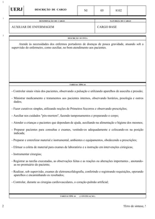 UERJ DESCRIÇÃO DE CARGO NI 05 8102
DENOMINAÇÃO DO CARGO NATUREZA DO CARGO
AUXILIAR DE ENFERMAGEM CARGO BASE
DESCRIÇÃO SUCINTA
Atende às necessidades dos enfermos portadores de doenças de pouca gravidade, atuando sob a
supervisão do enfermeiro, como auxiliar, no bom atendimento aos pacientes.
TAREFAS TÍPICAS
- Controlar sinais vitais dos pacientes, observando a pulsação e utilizando aparelhos de ausculta e pressão;
- Ministrar medicamento e tratamentos aos pacientes internos, observando horários, posologia e outros
dados;
- Fazer curativos simples, utilizando noções de Primeiros Socorros e observando prescrições;
- Auxiliar nos cuidados "pós-mortem", fazendo tamponamentos e preparando o corpo;
- Atender a crianças e pacientes que dependam de ajuda, auxiliando na alimentação e higiene dos mesmos;
- Preparar pacientes para consultas e exames, vestindo-os adequadamente e colocando-os na posição
indicada;
- Preparar e esterelizar material e instrumental, ambientes e equipamentos, obedecendo a prescrições;
- Efetuar a coleta de material para exames de laboratório e a instrução em intervenções cirúrgicas;
- Instrumentar cirurgias;
- Registrar as tarefas executadas, as observações feitas e as reações ou alterações importantes , anotando-
as no prontuário do paciente;
- Realizar, sob supervisão, exames de eletroencefalografia, conferindo e registrando requisições, operando
aparelhos e encaminhando os resultados;
- Controlar, durante as cirurgias cardiovasculares, o coração-pulmão artificial;
TAREFAS TÍPICAS ( CONTINUAÇÃO )
!Erro de sintaxe, !
1
1
2
2
 