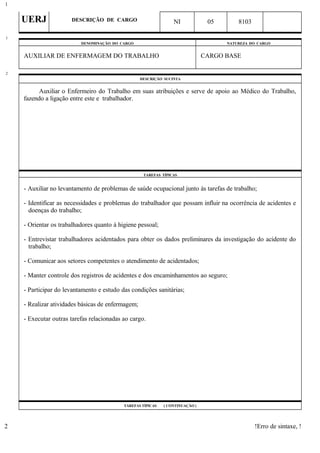 UERJ DESCRIÇÃO DE CARGO NI 05 8103
DENOMINAÇÃO DO CARGO NATUREZA DO CARGO
AUXILIAR DE ENFERMAGEM DO TRABALHO CARGO BASE
DESCRIÇÃO SUCINTA
Auxiliar o Enfermeiro do Trabalho em suas atribuições e serve de apoio ao Médico do Trabalho,
fazendo a ligação entre este e trabalhador.
TAREFAS TÍPICAS
- Auxiliar no levantamento de problemas de saúde ocupacional junto às tarefas de trabalho;
- Identificar as necessidades e problemas do trabalhador que possam influir na ocorrência de acidentes e
doenças do trabalho;
- Orientar os trabalhadores quanto à higiene pessoal;
- Entrevistar trabalhadores acidentados para obter os dados preliminares da investigação do acidente do
trabalho;
- Comunicar aos setores competentes o atendimento de acidentados;
- Manter controle dos registros de acidentes e dos encaminhamentos ao seguro;
- Participar do levantamento e estudo das condições sanitárias;
- Realizar atividades básicas de enfermagem;
- Executar outras tarefas relacionadas ao cargo.
TAREFAS TÍPICAS ( CONTINUAÇÃO )
!Erro de sintaxe, !
1
1
2
2
 