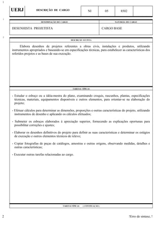 UERJ DESCRIÇÃO DE CARGO NI 05 8502
DENOMINAÇÃO DO CARGO NATUREZA DO CARGO
DESENHISTA PROJETISTA CARGO BASE
DESCRIÇÃO SUCINTA
Elabora desenhos de projetos referentes a obras civis, instalações e produtos, utilizando
instrumentos apropriados e baseando-se em especificações técnicas, para estabelecer as características dos
referidos projetos e as bases de sua execução.
TAREFAS TÍPICAS
- Estudar o esboço ou a idéia-mestra do plano, examinando croquis, rascunhos, plantas, especificações
técnicas, materiais, equipamentos disponíveis e outros elementos, para orientar-se na elaboração do
projeto;
- Efetuar cálculos para determinar as dimensões, proporções e outras características do projeto, utilizando
instrumentos de desenho e aplicando os cálculos efetuados;
- Submeter os esboços elaborados à apreciação superior, fornecendo as explicações oportunas para
possibilitar correções e ajustes;
- Elaborar os desenhos definitivos do projeto para definir as suas características e determinar os estágios
de execução e outros elementos técnicos de relevo;
- Copiar fotografias de peças de catálogos, amostras e outras origens, observando medidas, detalhes e
outras características;
- Executar outras tarefas relacionadas ao cargo.
TAREFAS TÍPICAS ( CONTINUAÇÃO )
!Erro de sintaxe, !
1
1
2
2
 
