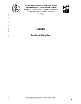 ANEXO I
Quadro de Alterações
Atualizado e revisado em setembro de 1998
6
1
1
2
3
4
5
6
7
8
9
10
11
12
13
2
3
 