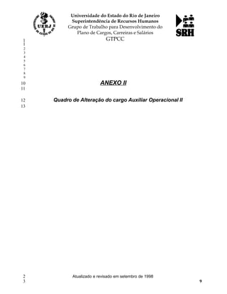 ANEXO II
Quadro de Alteração do cargo Auxiliar Operacional II
Atualizado e revisado em setembro de 1998
9
1
1
2
3
4
5
6
7
8
9
10
11
12
13
2
3
 