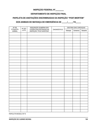 INSPEÇÃO DE CARNES BOVINA 	 100
INSPEÇÃO FEDERAL Nº________
DEPARTAMENTO DE INSPEÇÃO FINAL
PAPELETA DE ANOTAÇÕES DISCRIMINADAS DA INSPEÇÃO “POST-MORTEM”
DOS ANIMAIS DE MATANÇA DE EMERGÊNCIA DE _____/_____/19_____
Nº DE
ETIQUETA
ANIMAL
Nº DO
LOTE
DESCRIÇÃO SUMÁRIA DAS
LESÕES ENCONTRADAS NA
INSPEÇÃO “POST-MORTEM”
DIAGNÓSTICO
DESTINO DAS CARCAÇAS
Charque Conserva Graxaria
PAPELETA MODELO Nº 8
 