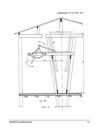 INSPEÇÃO DE CARNES BOVINA 	 113
 
