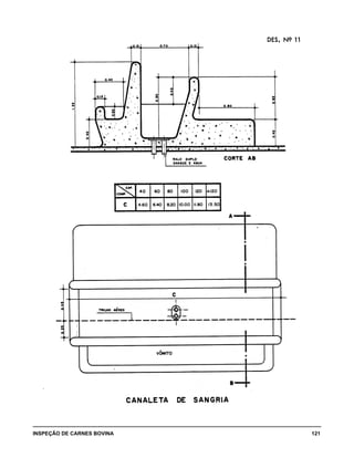 INSPEÇÃO DE CARNES BOVINA 	 121
 