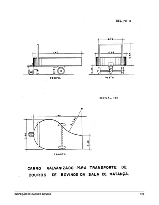INSPEÇÃO DE CARNES BOVINA 	 125
 