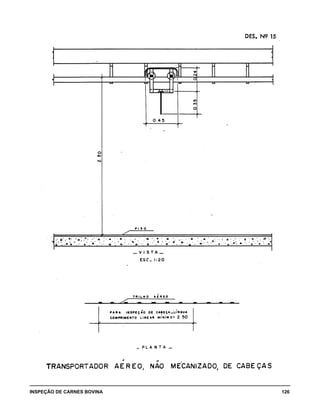 INSPEÇÃO DE CARNES BOVINA 	 126
 