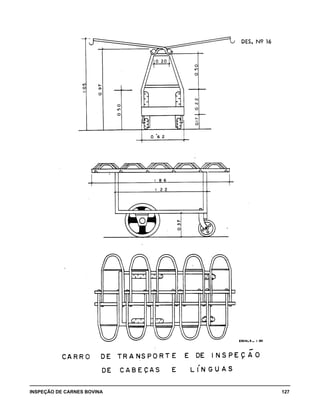 INSPEÇÃO DE CARNES BOVINA 	 127
 