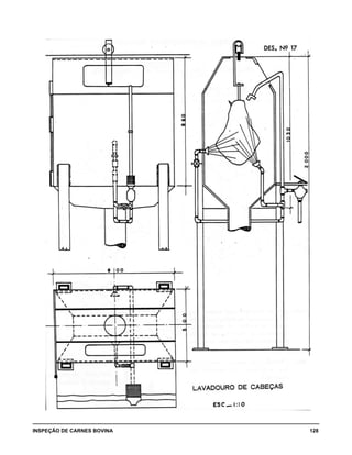 INSPEÇÃO DE CARNES BOVINA 	 128
 