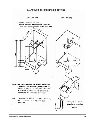 INSPEÇÃO DE CARNES BOVINA 	 129
 